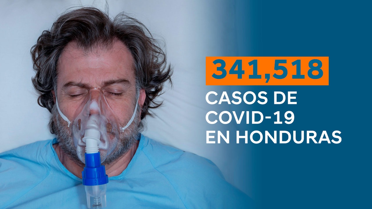 Imagen Principal de Nota: Coronavirus: Honduras registra 341,518 infecciones tras confirmarse 1,677 nuevos casos de covid-19