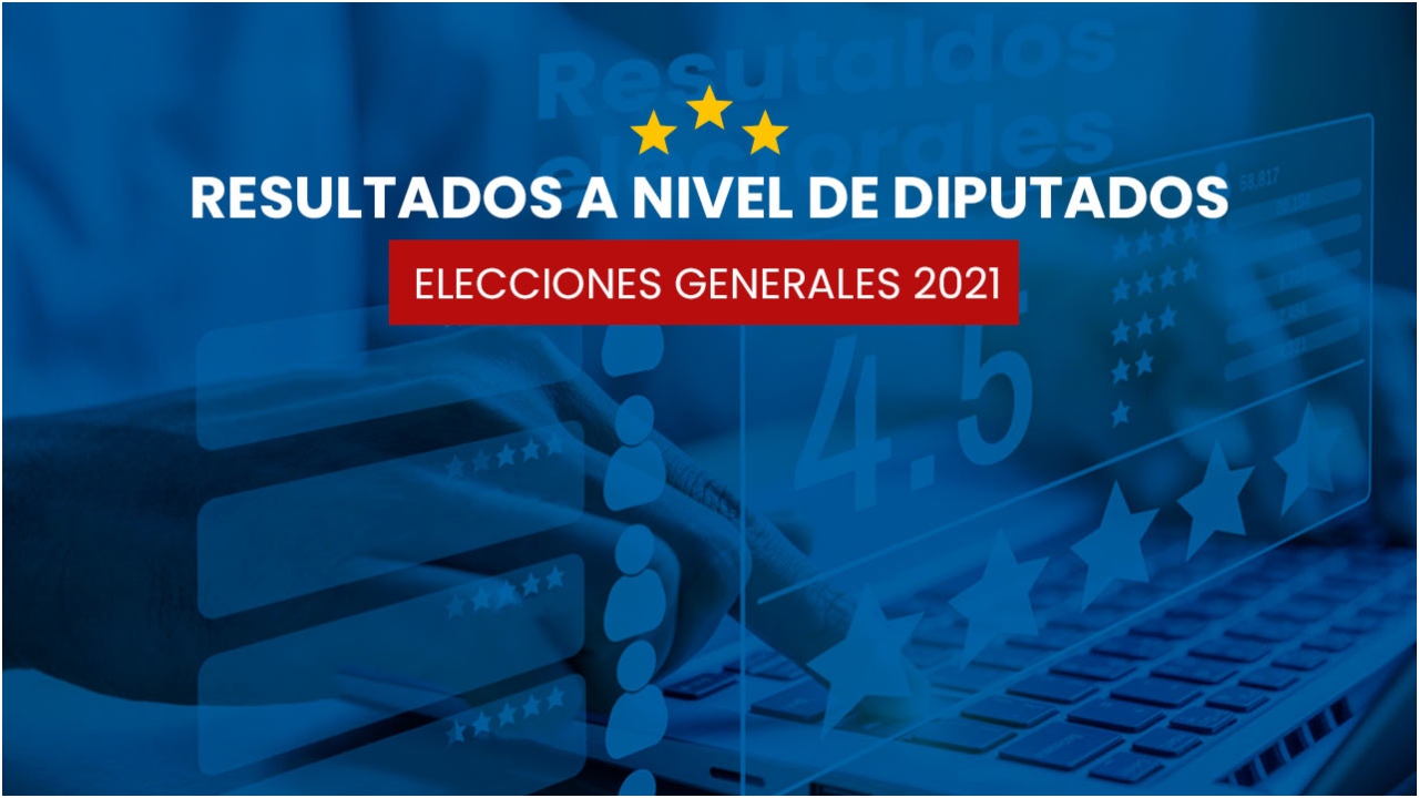 Imagen Principal de Nota: Estos son los resultados parciales en el nivel de diputados tras elecciones de Honduras