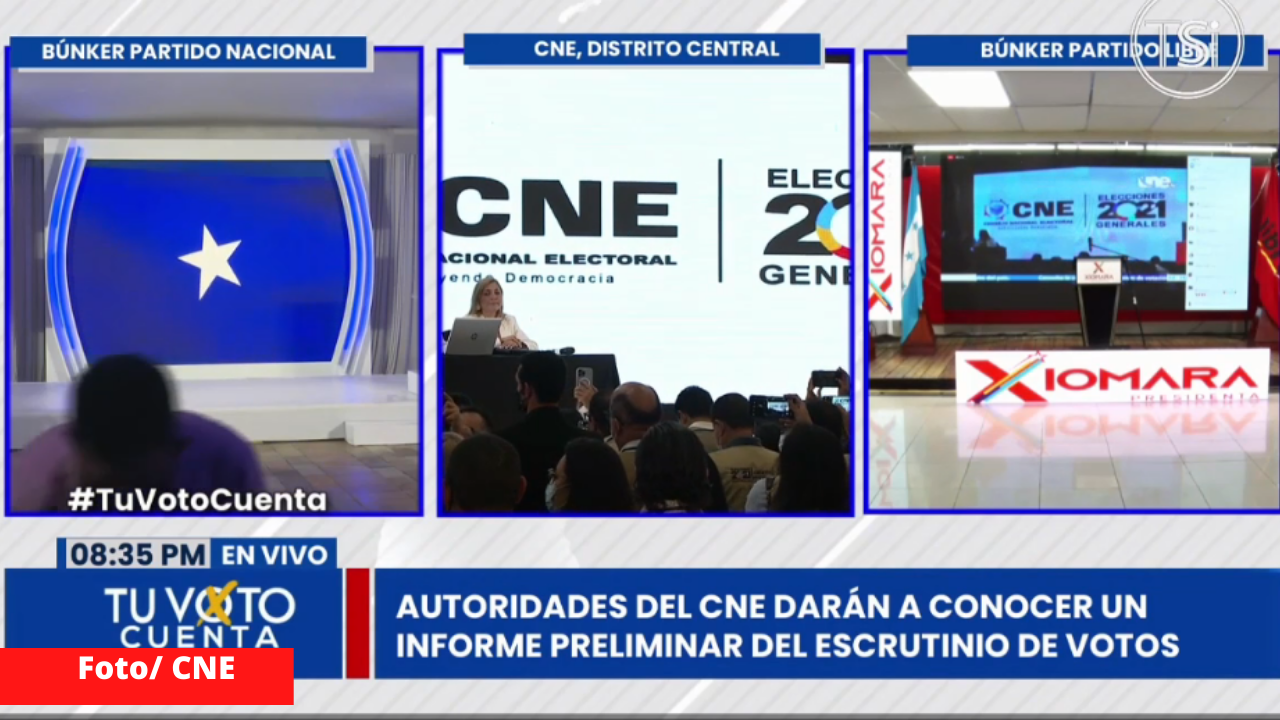 Imagen Principal de Nota: CNE da a conocer el segundo corte de resultados preliminares en las elecciones de Honduras