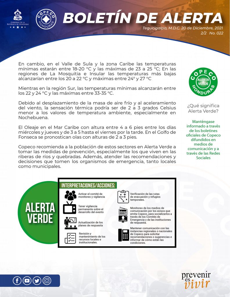 Conoce los departamentos que estarán en alerta verde a partir del martes (21.12.2021). Aquí las recomendaciones de Copeco
