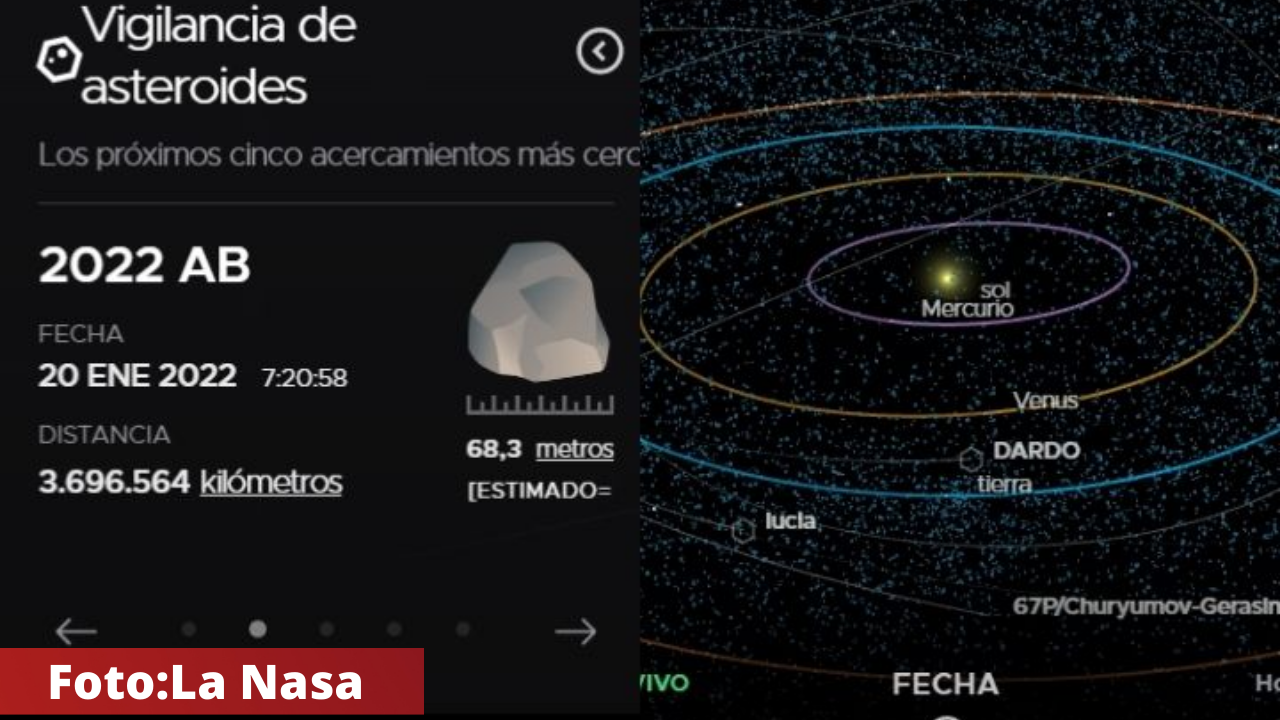 Imagen de Un asteroide gigante pasará este martes cerca de la Tierra y así lo podrás observar