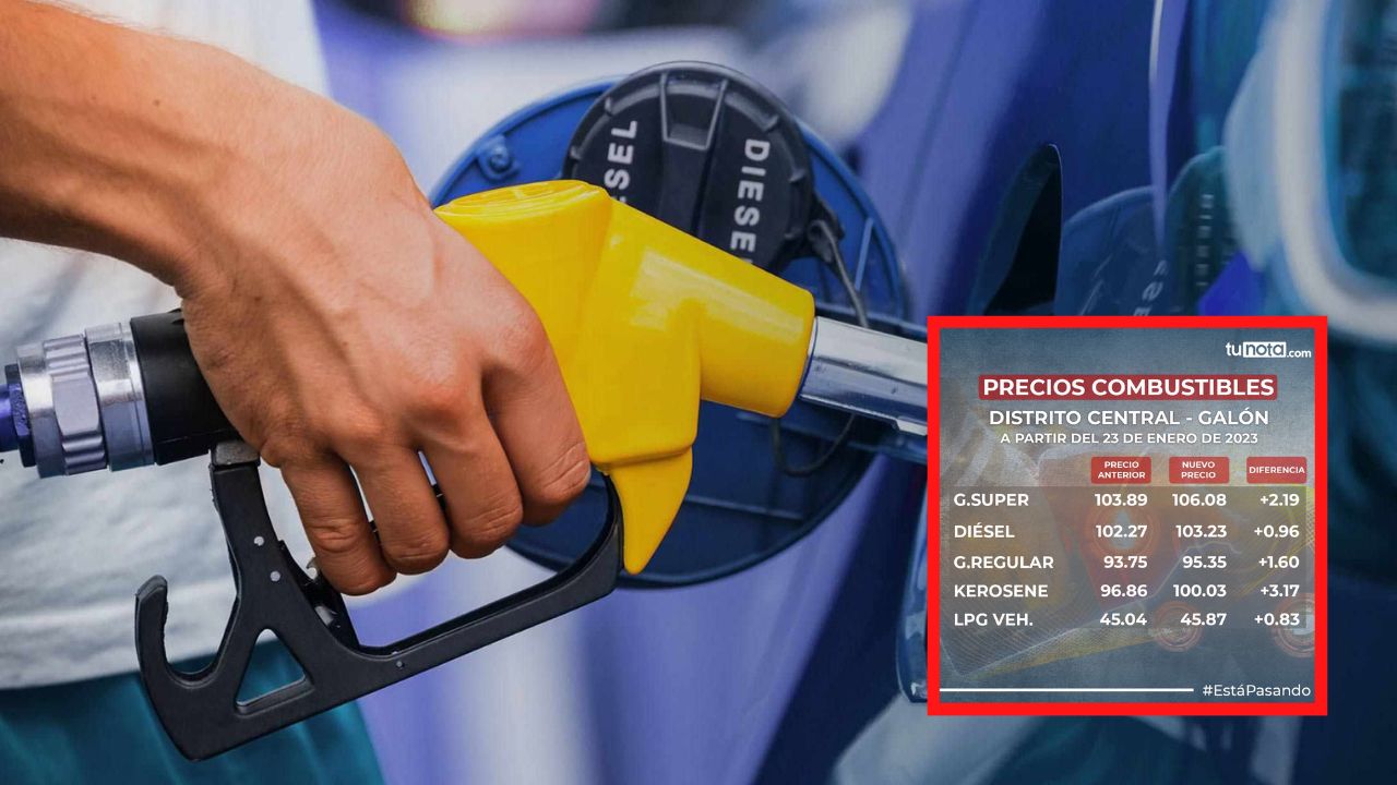 Imagen de ¡Trancazo! A partir del lunes 23 los precios de combustibles subirán en Honduras