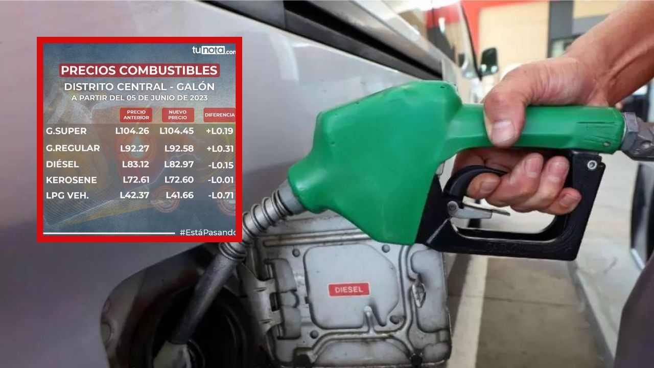 Imagen de Gasolinas súper y regular sufrirán aumentos a partir del lunes 5 de junio