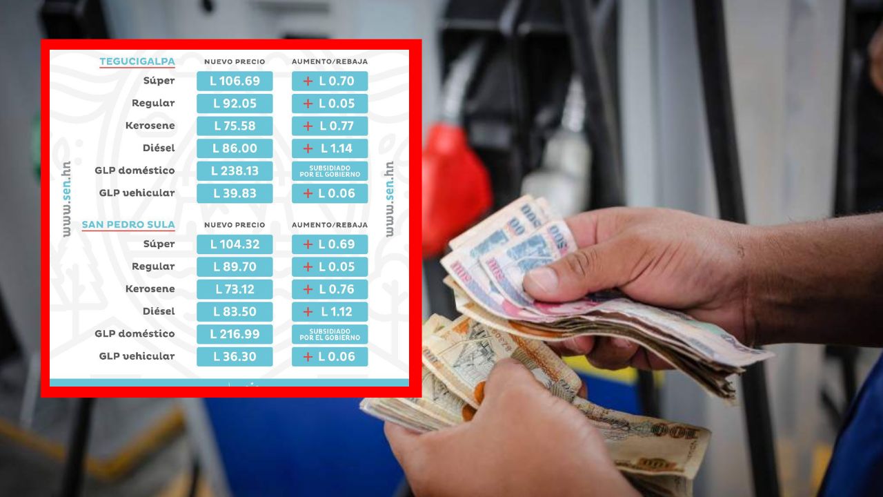 Imagen Principal de Nota: Precio del combustible en Honduras tendrá aumento desde el 17 de julio
