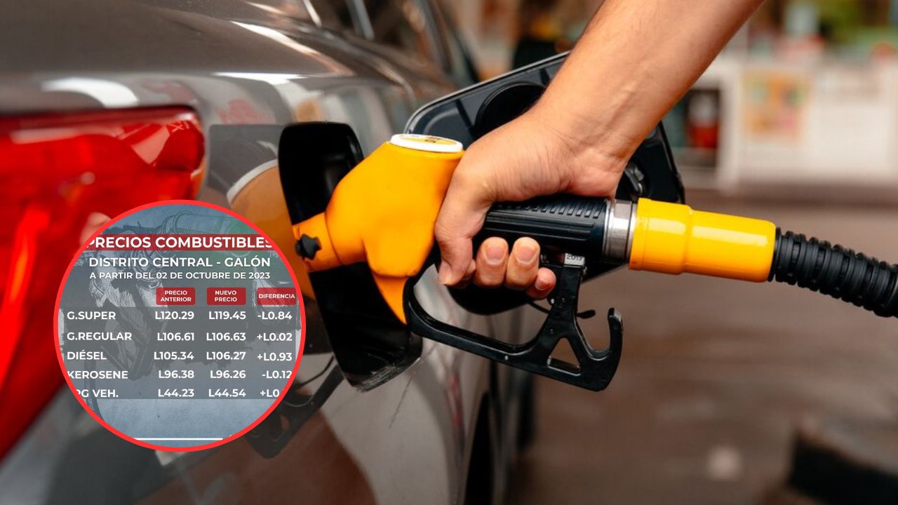 Imagen Principal de Nota: Combustibles aumentarán en Feriado Morazánico en Honduras