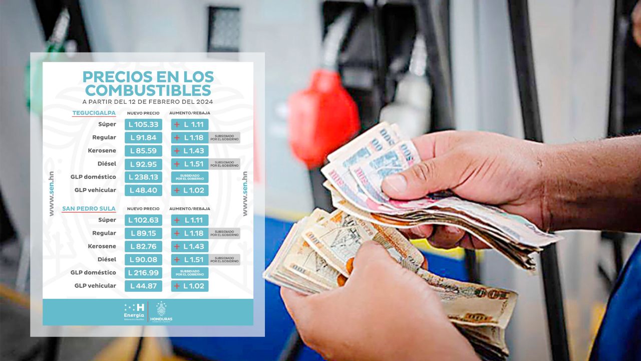 Imagen de Combustibles sufrirán aumento en Honduras a partir del lunes
