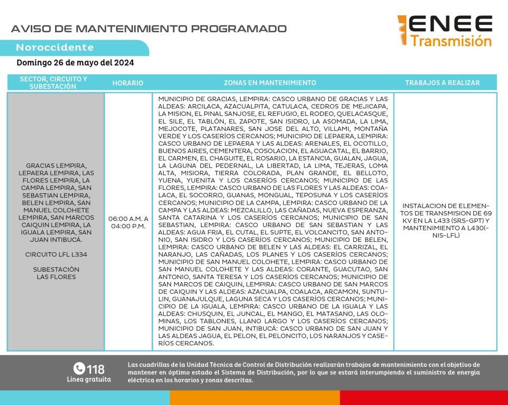Cortes programados de energía el sádomingo 26: Foto: CND