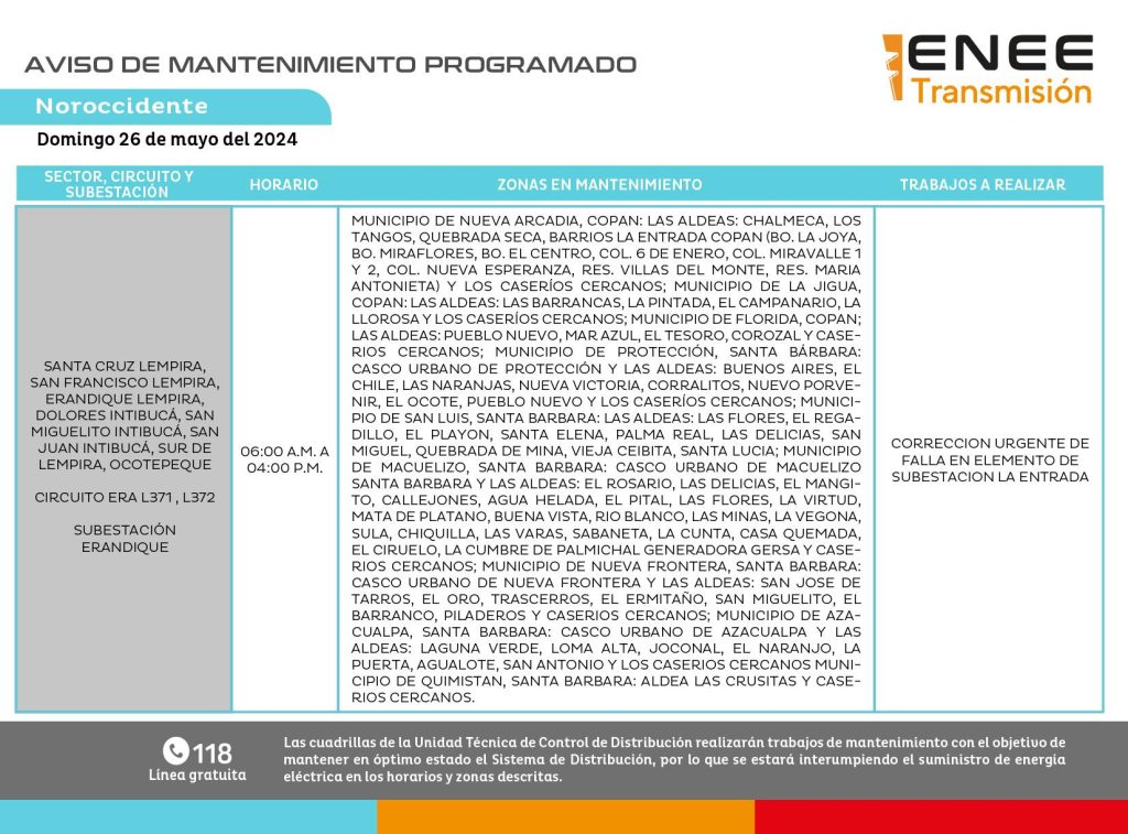 Cortes programados de energía