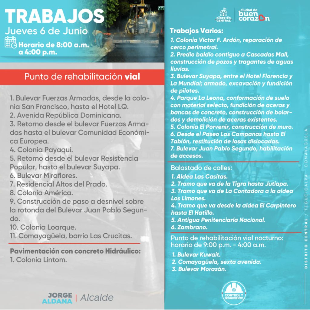 Calles Cerradas 