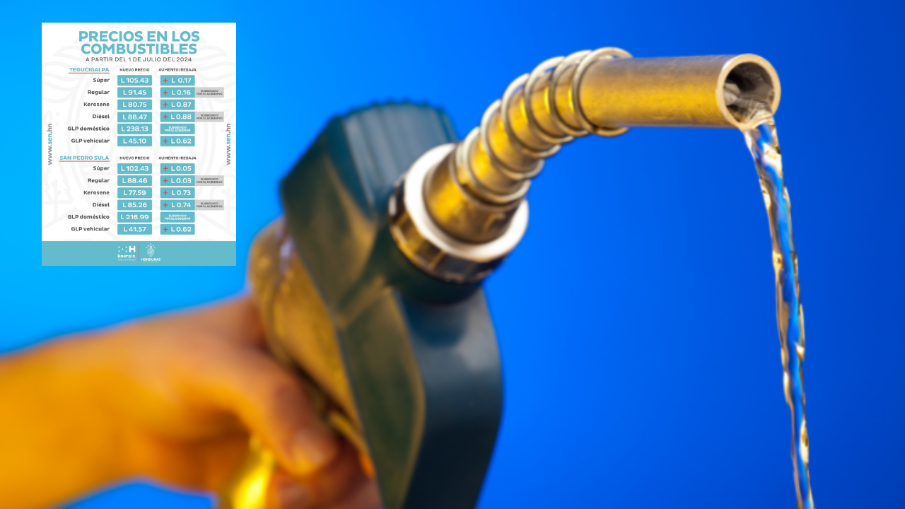 Imagen de Precios de los combustibles en Honduras a partir del lunes 1 de julio