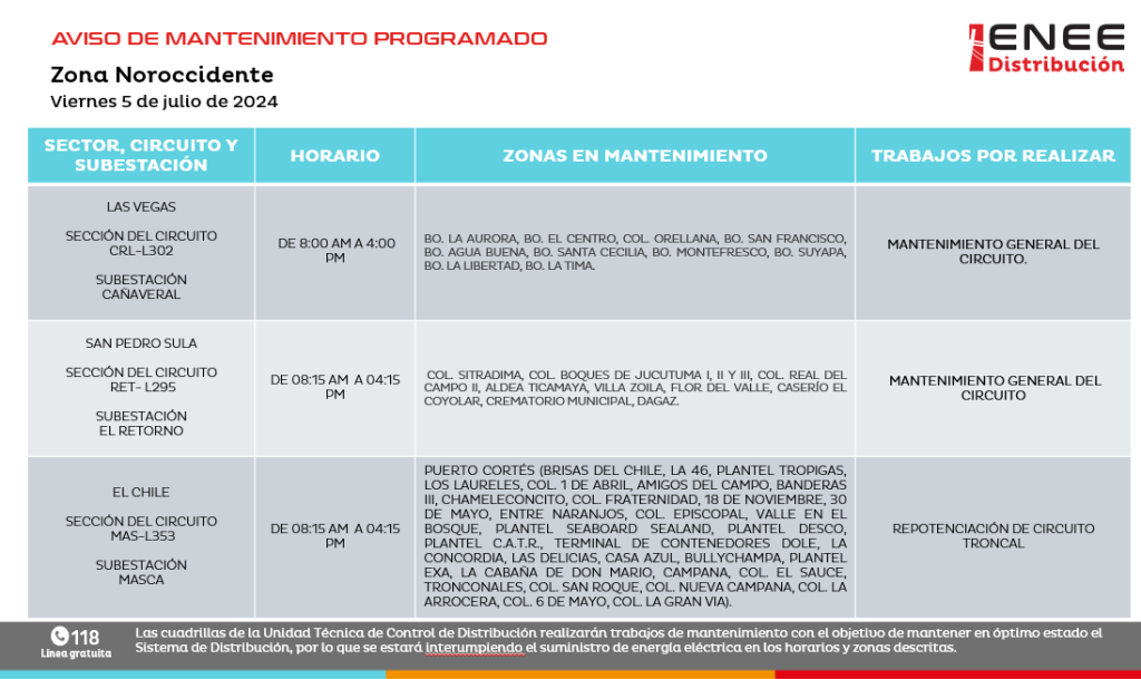 Cortes de energía eléctrica programados para este viernes 5 de julio