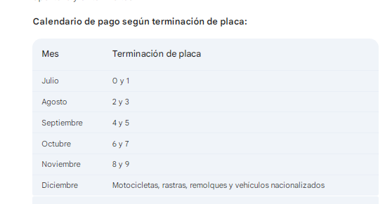 Calendario de pago de matrícula vehicular 2024 y todo lo que debes saber