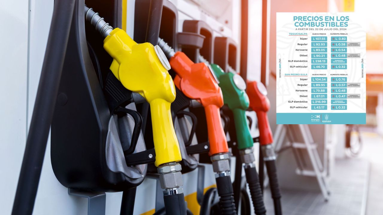 Imagen de Precios de los combustibles en Honduras a partir del lunes 22 de julio