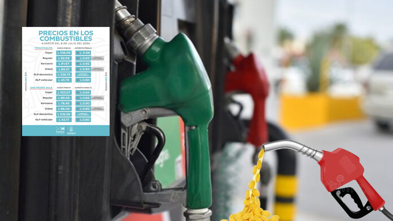 Imagen de Precios de los combustibles en Honduras a partir del lunes 8 de julio