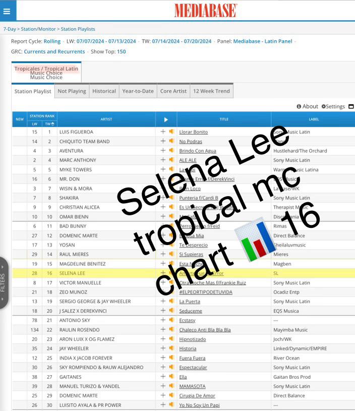 Selena Lee: La cantante de raíces hondureñas que conquista el Top 20 de MediaBase