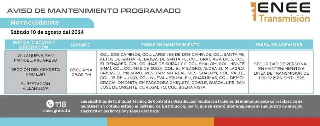 Cortes de energía