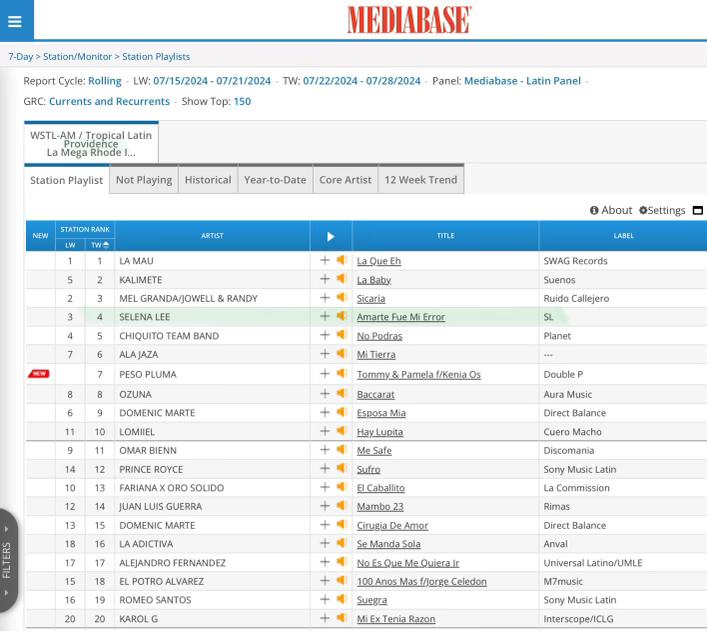Selena Lee: La cantante de raíces hondureñas que conquista el Top 20 de MediaBase