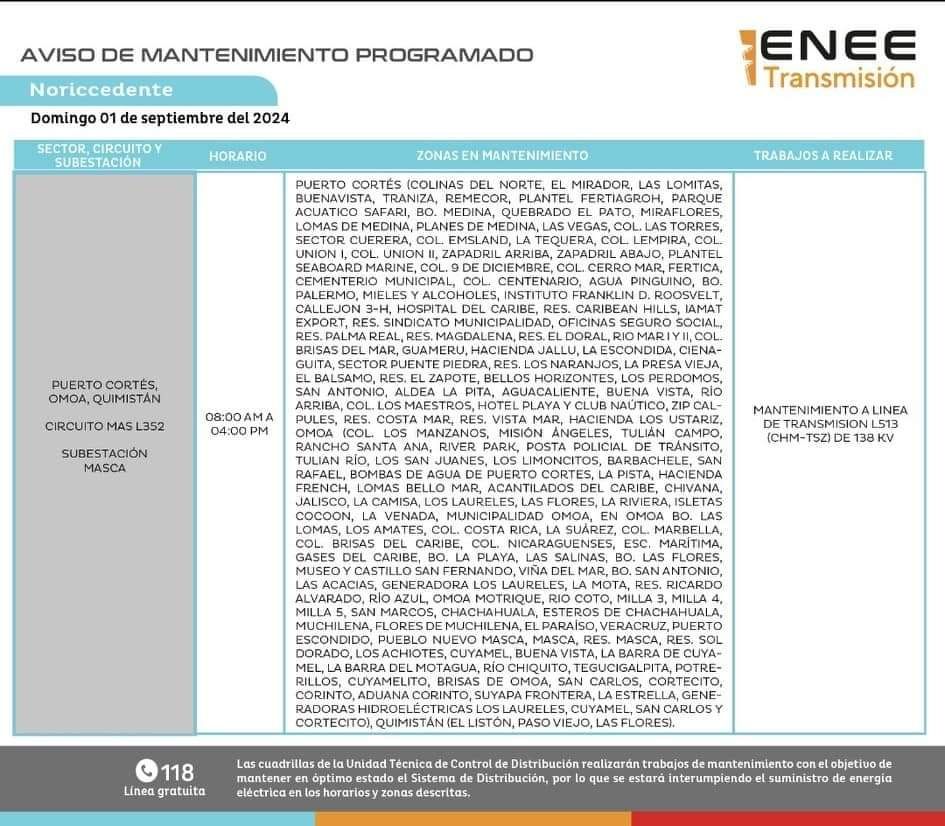Cortes de energía