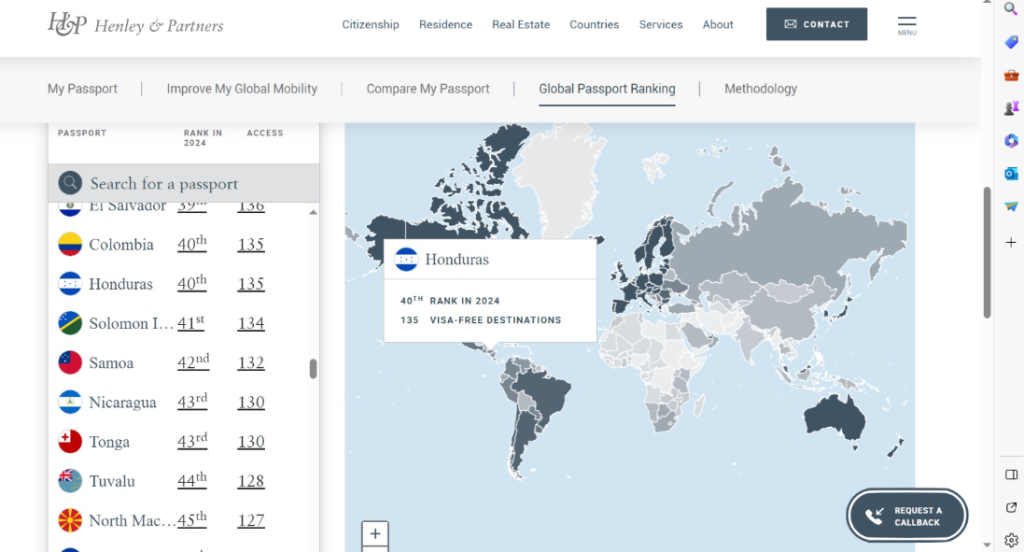 Hondureños tienen acceso a 135 países sin visa en 2024