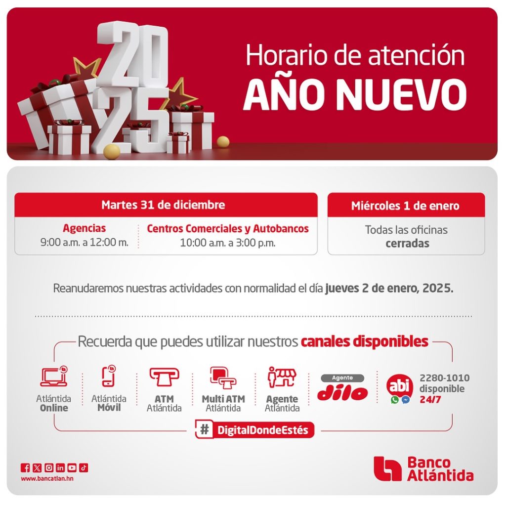Horarios de bancos en Honduras para Año Nuevo
