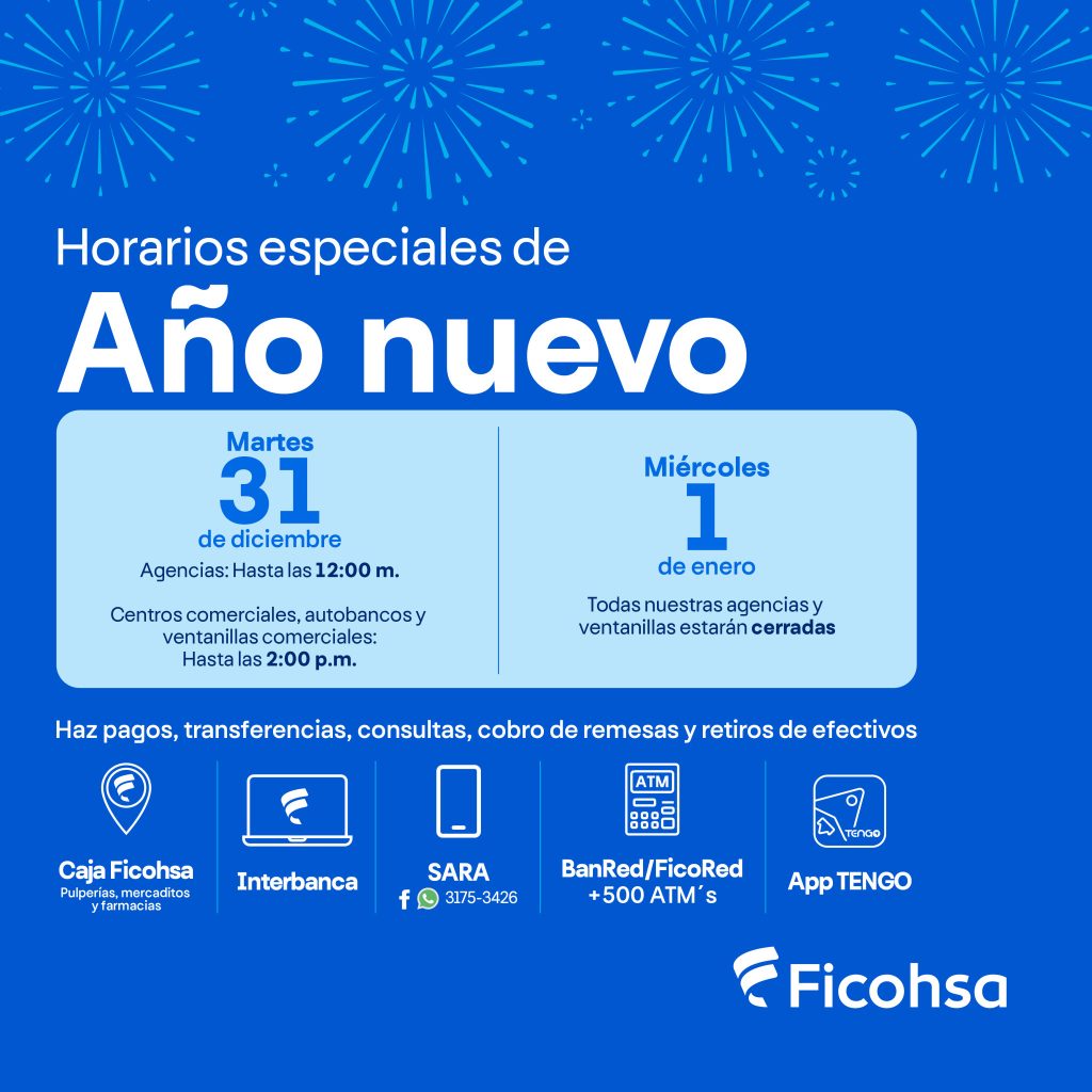 Horarios de bancos en Honduras para Año Nuevo