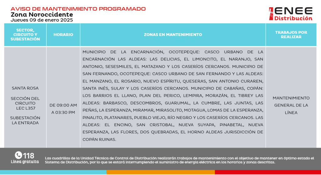 Cortes de energía eléctrica programados para este jueves 9 de enero en Honduras