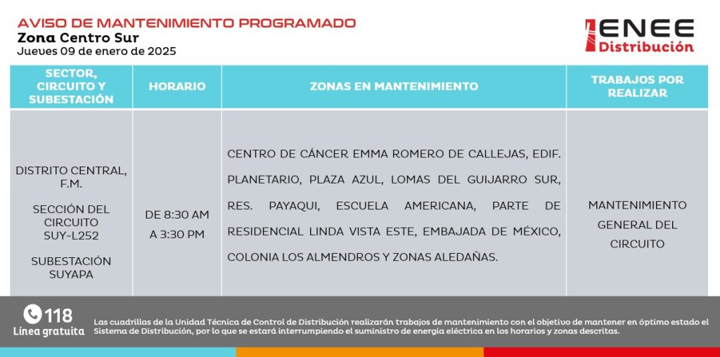 Cortes de energía eléctrica programados para este jueves 9 de enero en Honduras
