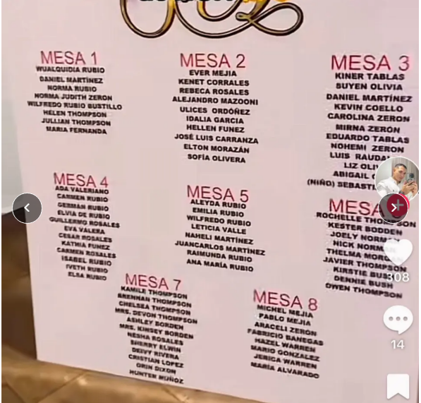 ¿Quiénes fueron los invitados a la boda de Alejandra Rubio?