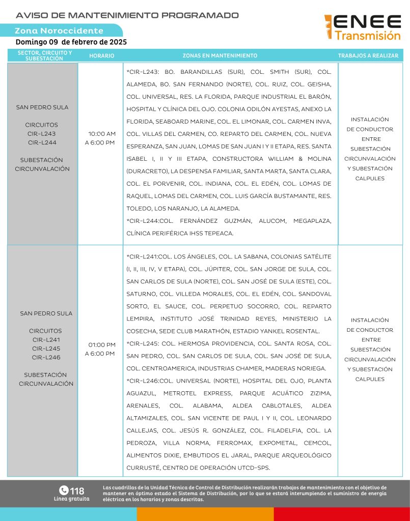 Lista de colonias de cortes de luz