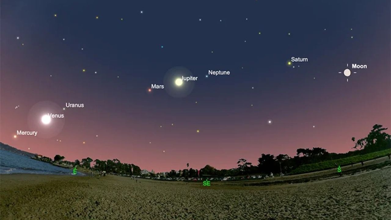 Imagen de Alineación Planetaria 2025: mejor hora para observar en Honduras