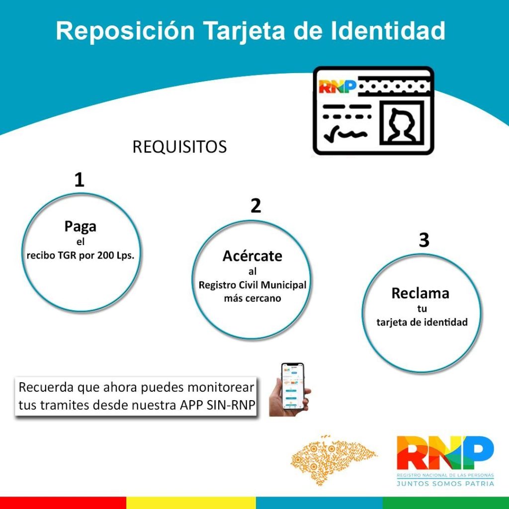 Foto de los pasos a seguir para renovar la DNI