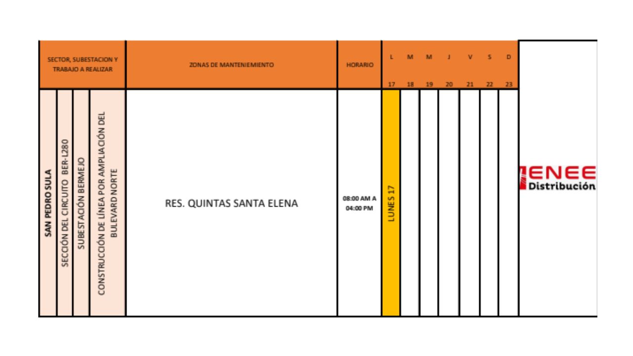cortes programados