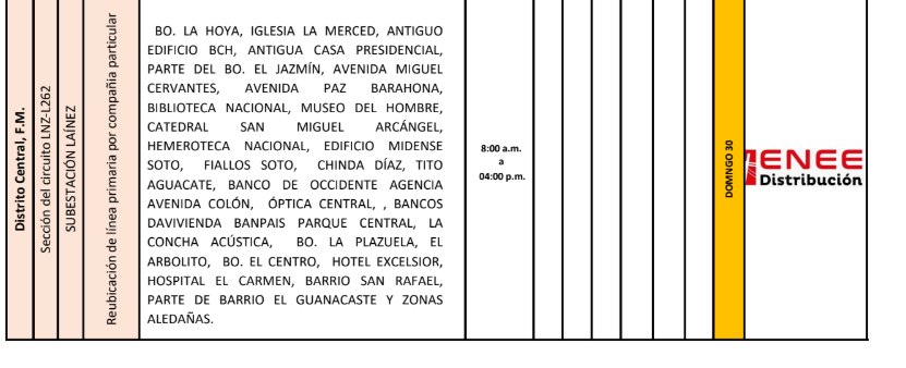 Distrito Central: barrios y colonias aledañas al centro de Tegucigalpa y Comayagüela