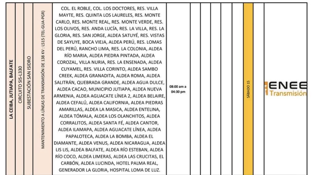 Lista de colonias afectadas