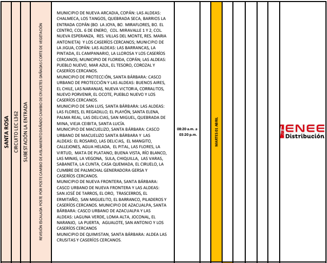 Sin luz