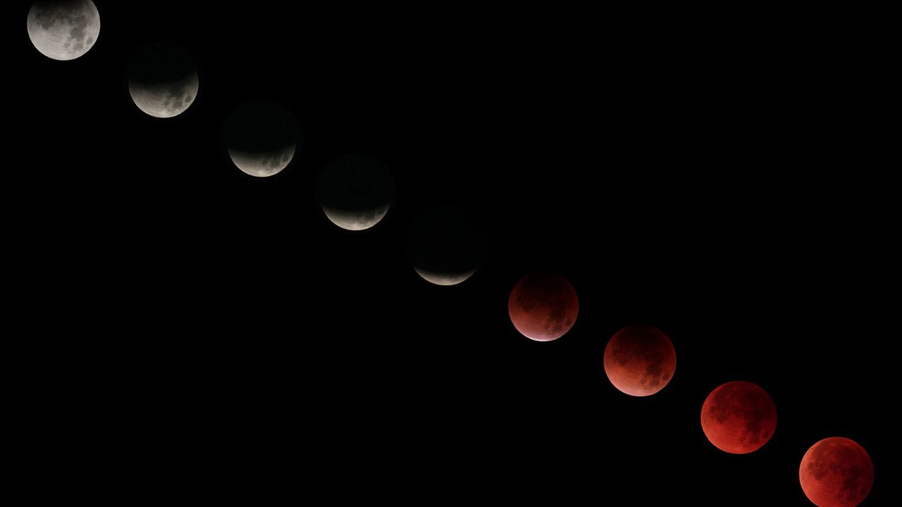 fases del eclipse lunar