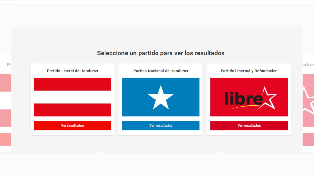 Imagen de ¿Quién va ganando las elecciones hoy, lunes 10 de marzo?
