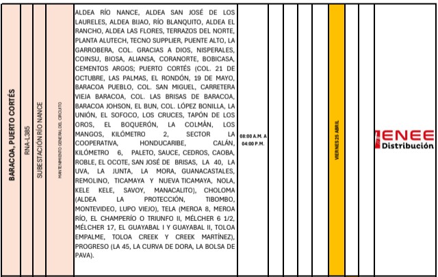 Lista de zonas afectadas por los cortes