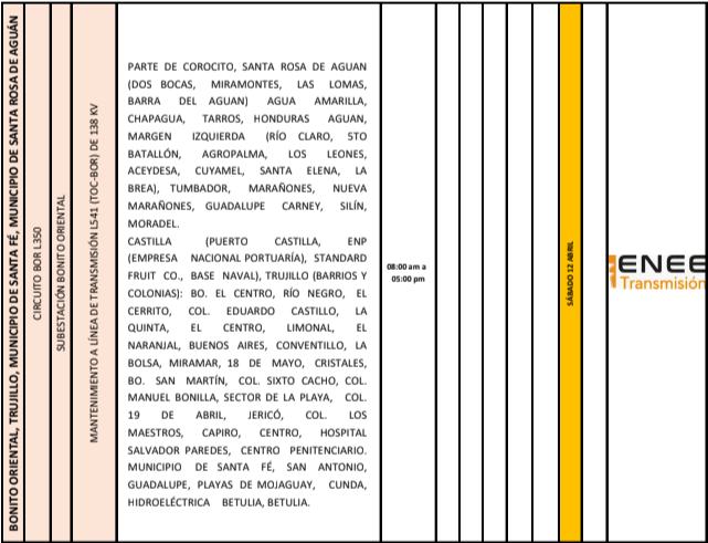 Lista de colonias que estarán sin energía