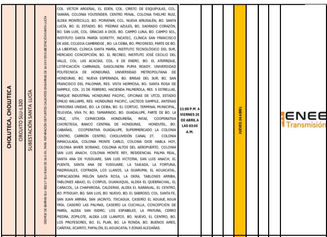 Lista de cortes deenergía