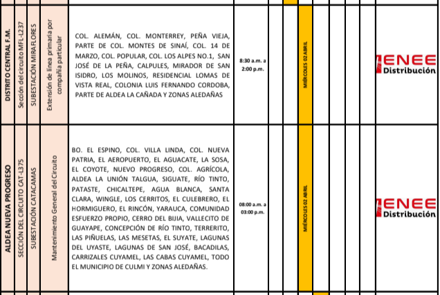 Lista de colonias sin luz