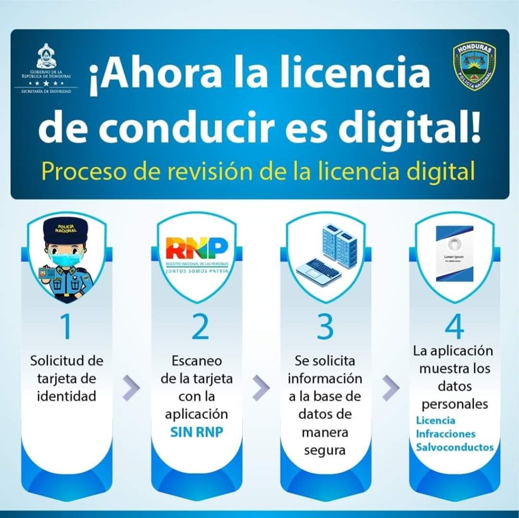 Licencia en línea