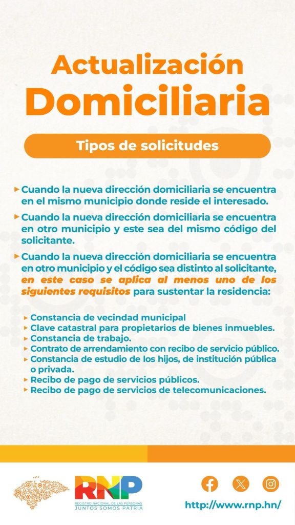 Cambio de domicilio