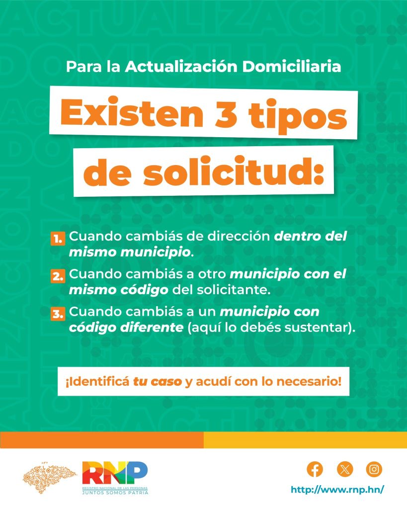 Cambio de domicilio dentro del mismo Municipio
