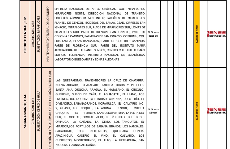 Cortes de energía en varias zonas de Honduras