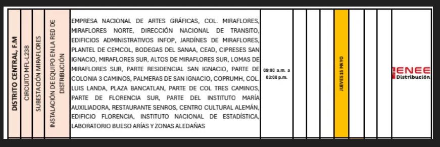 Colonias sin luz