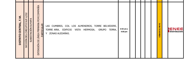 Zonas sin luz