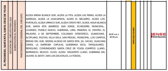 Zonas sin luz