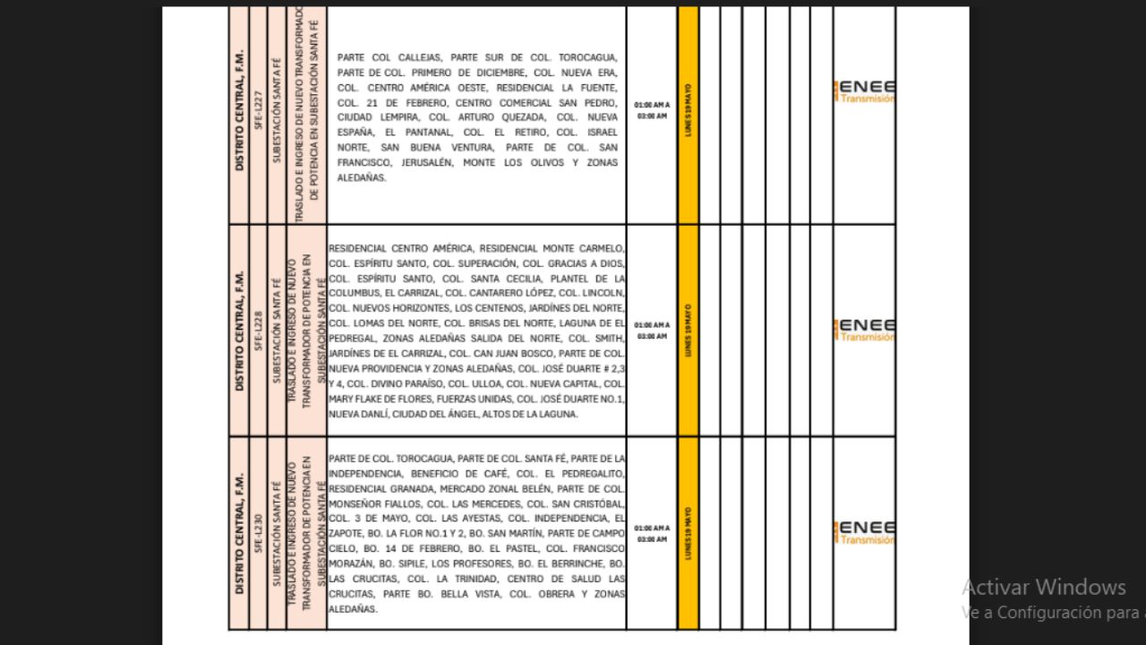 cortes de energía programados
