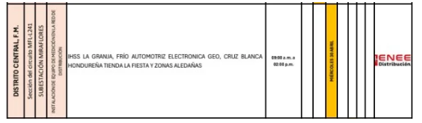 Zonas sin luz